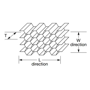 Aluminum honeycomb core STD standard hexagonal structure