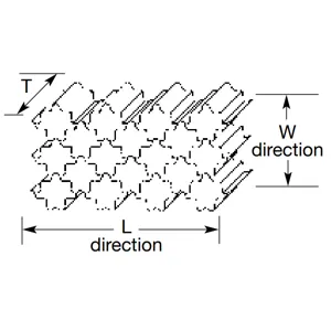 Double-Flex aluminum honeycomb core large cell structure with excellent formability and compression strength