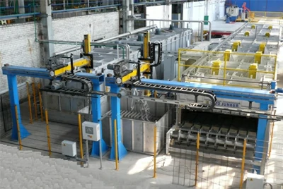 Возможности