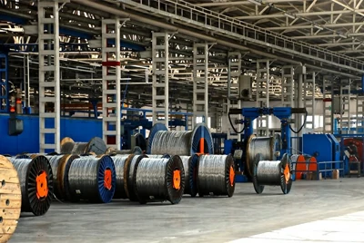 Возможности