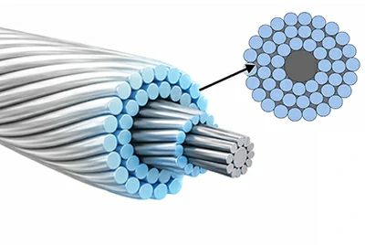 Конфигурация внешней проводящей алюминиевой проволоки