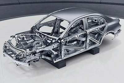 Автомобильная промышленность