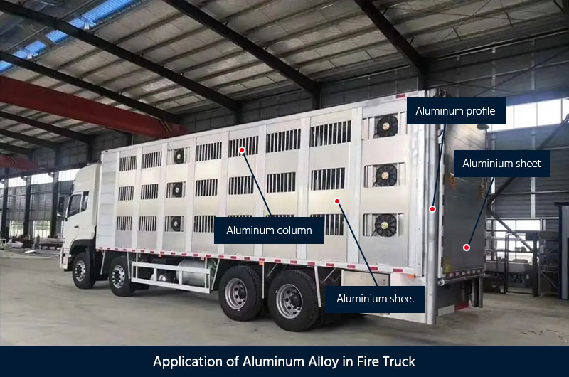 Применение алюминиевого сплава в транспортном средстве для перевозки скота