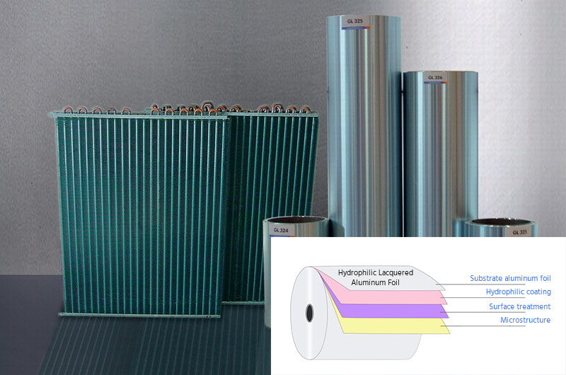 Особенности продукции и советы по хранению гидрофильной фольги Chalco