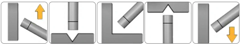 положение сварки