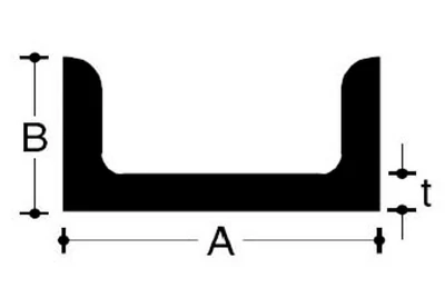 швеллер 6061 (АД33)