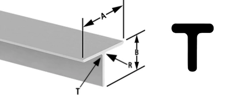 Таблица матриц для алюминиевого тавра (с внутренним скруглением)