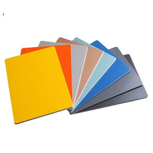 АКП с покрытием ПВДФ