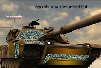 Системы композитной брони