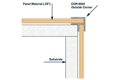 наружное угловое применение