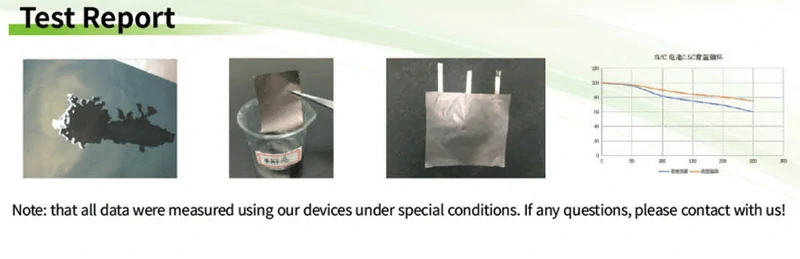 Тестирование Si/C анода: