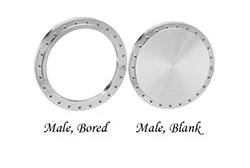 Фланец с проволочным уплотнением