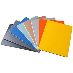 Алюминиевые композитные панели (АКП)