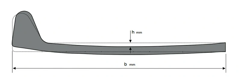Плоскостность