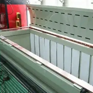 Анодирование