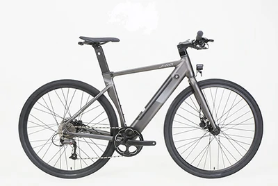 Потребительские товары