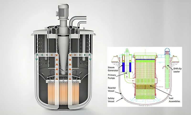 Применение