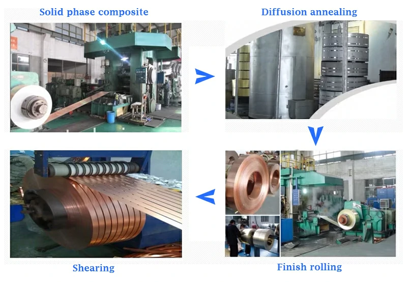 производственные мощности