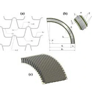 Изогнутый/предварительно сформированный сердечник