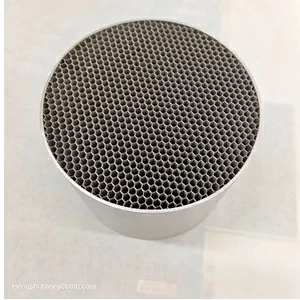 Блок-форма ядра