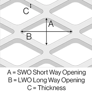 Expanded Metal Dimensions Format
