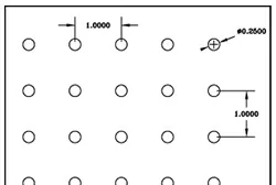 Обзор узоров перфорации Chalco