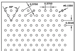 Обзор узоров перфорации Chalco