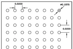 Обзор узоров перфорации Chalco