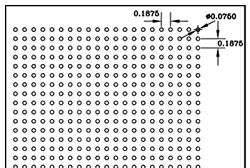 Обзор узоров перфорации Chalco