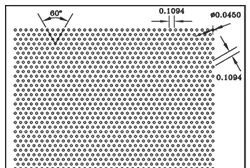 Обзор узоров перфорации Chalco