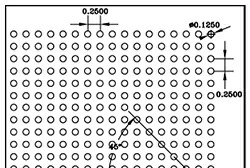 Обзор узоров перфорации Chalco