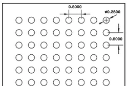 Обзор узоров перфорации Chalco