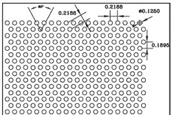 Обзор узоров перфорации Chalco