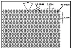 Обзор узоров перфорации Chalco