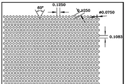 Обзор узоров перфорации Chalco