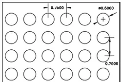 Обзор узоров перфорации Chalco