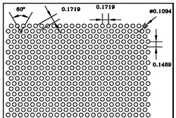 Обзор узоров перфорации Chalco