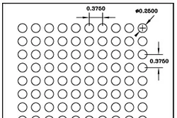 Обзор узоров перфорации Chalco