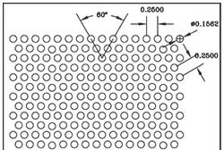 Обзор узоров перфорации Chalco