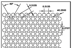 Обзор узоров перфорации Chalco