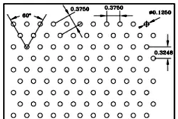 Обзор узоров перфорации Chalco