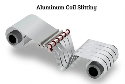 Продольная резка алюминиевого рулона – Алюминиевая полоса 3003 (АМц)