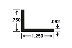 3/4in x 1-1/4in x 1/16in Thick