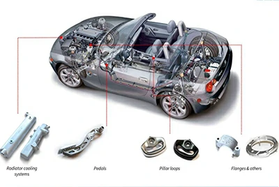 Автомобильные поковки