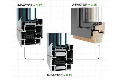 Сравнение тепловых характеристик: алюминиевые окна против деревянных окон с алюминиевой облицовкой.