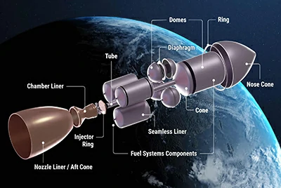 Поковки для ракетных и пусковых систем