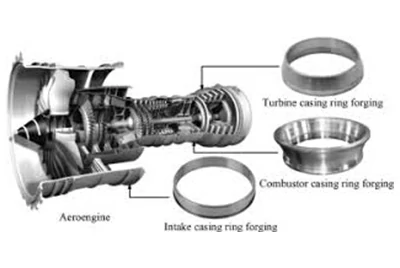кованые детали для авиационных двигателей