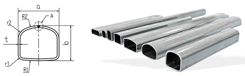 Таблица размеров D-образных труб HFW