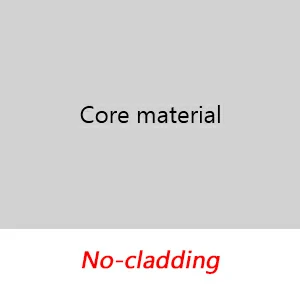 Homogeneous Core Alloy