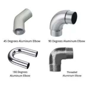 Прототипирование